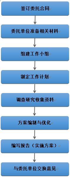 QQ截图20171221124151.jpg
